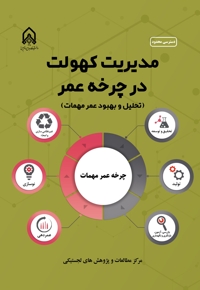 مدیریت کهولت در چرخه عمر (تحلیل و بهبود عمر مهمات)